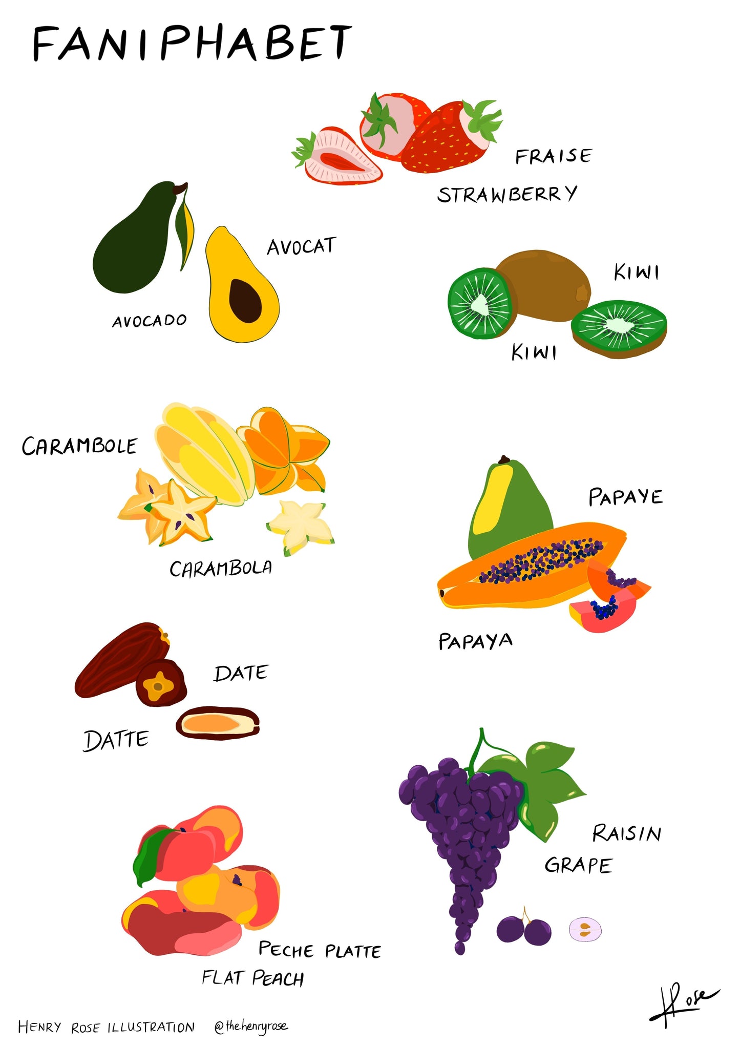 Carte postale faniPhabet "Kiwi"