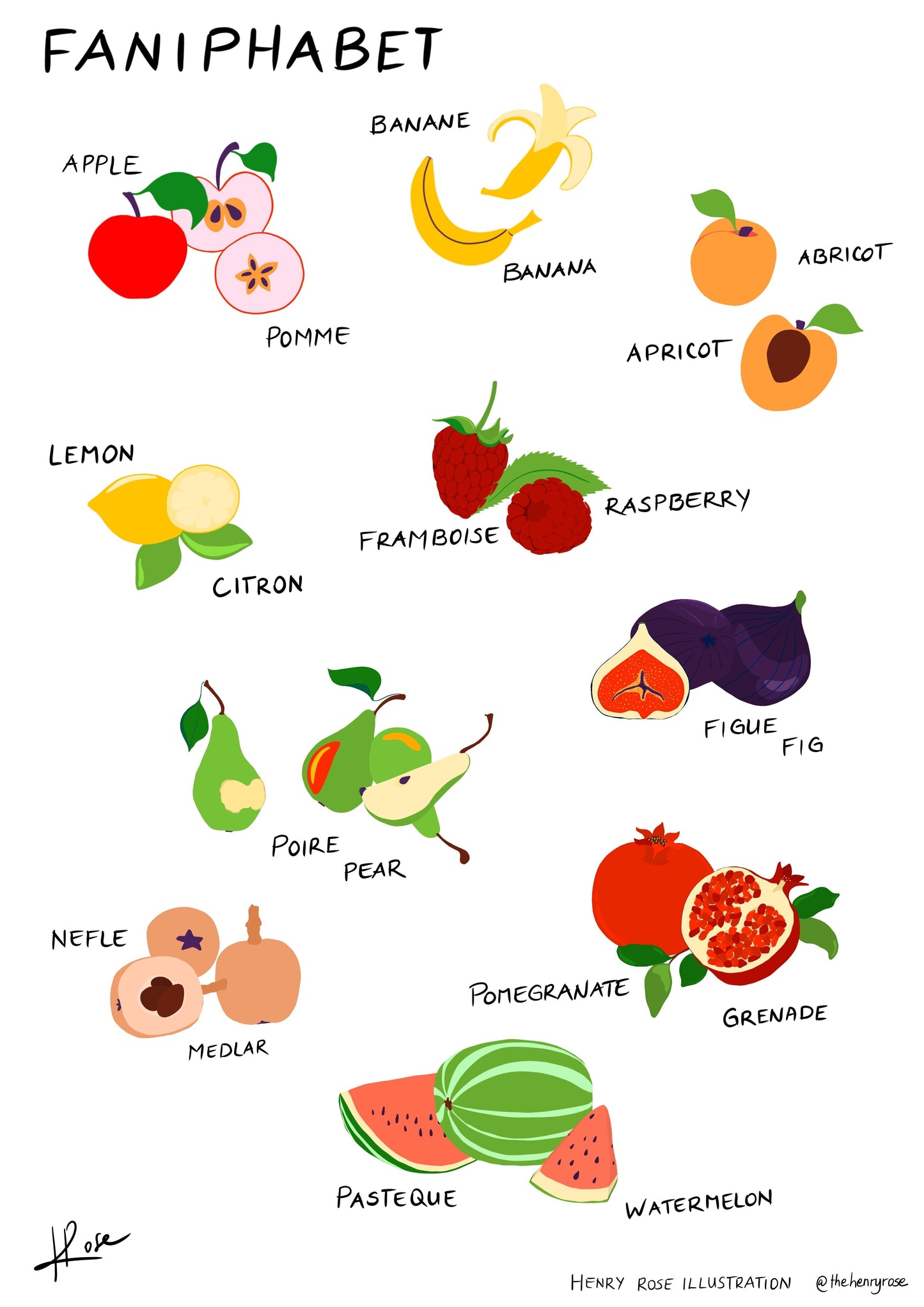 Carte postale faniPhabet "Pastèque"
