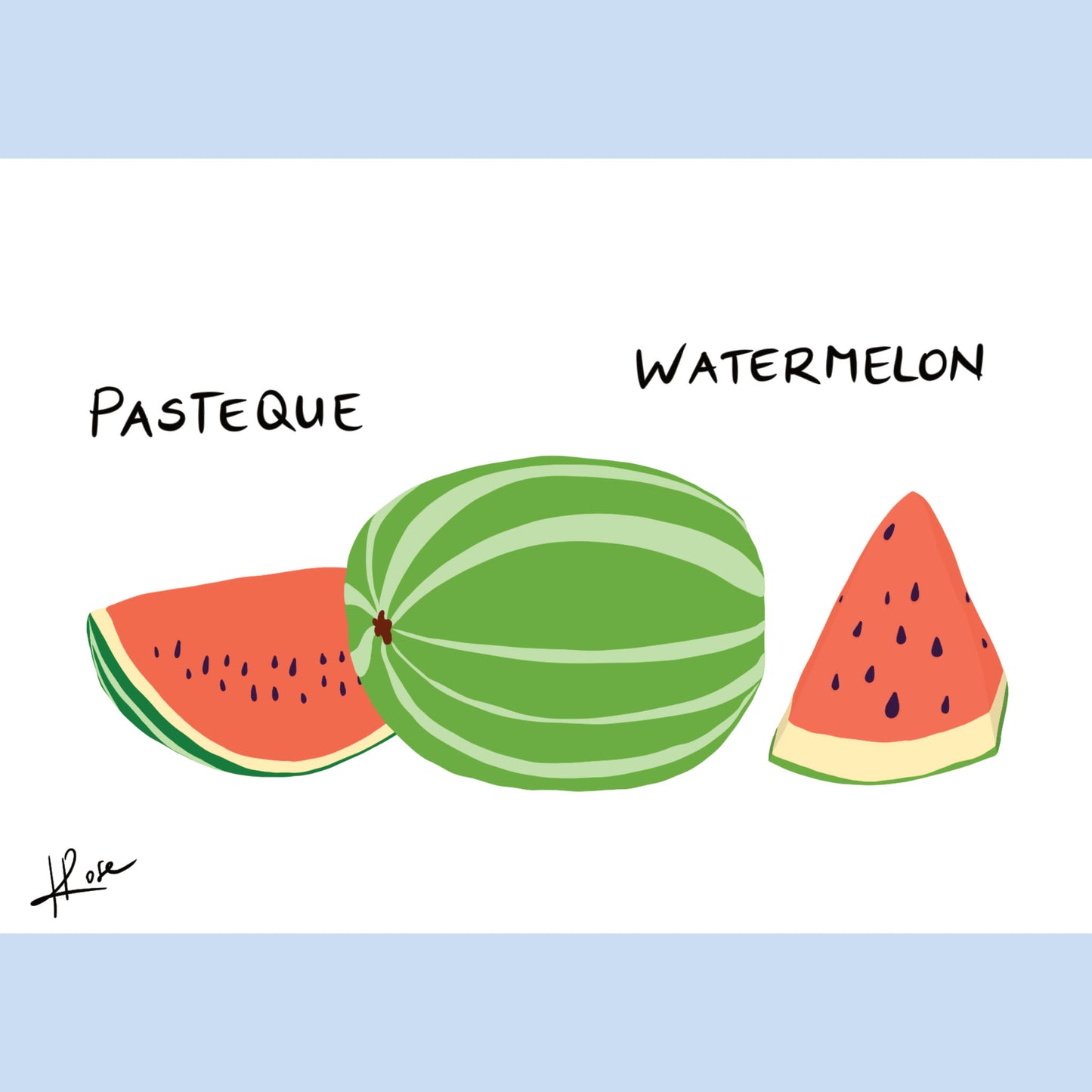 Carte postale faniPhabet "Pastèque"