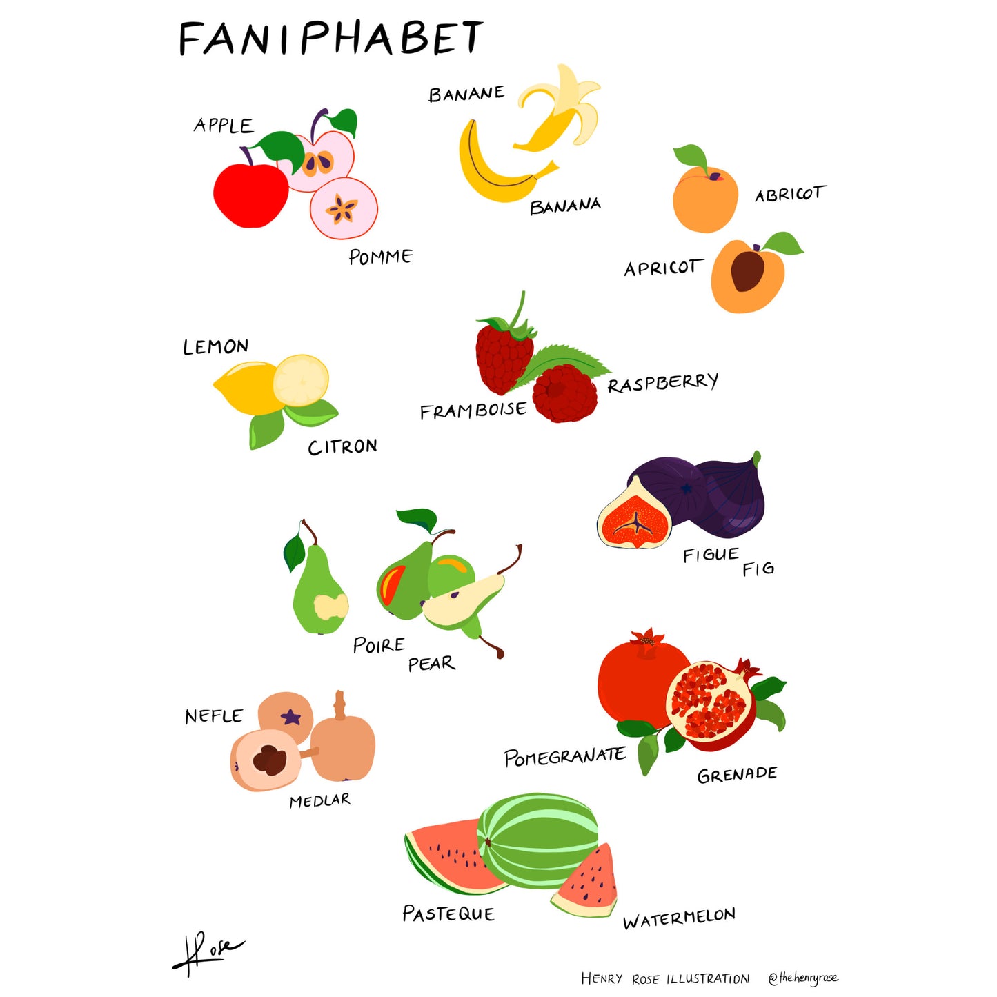 Illustration faniPhabet "Fruits I" (FR/ENG)