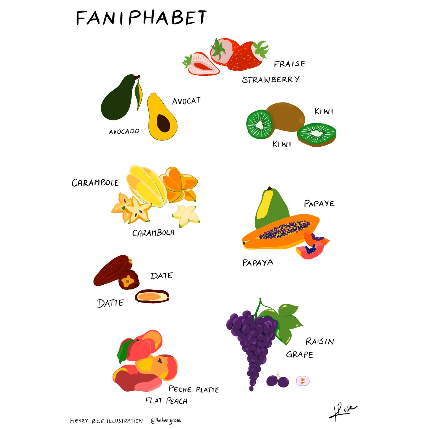 Illustration faniPhabet "Fruits II" (FR/ENG)