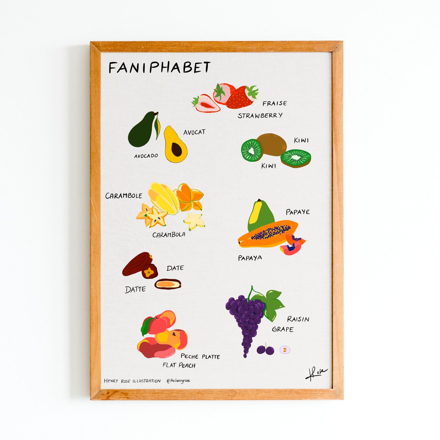 Illustration faniPhabet "Fruits II" (FR/ENG)